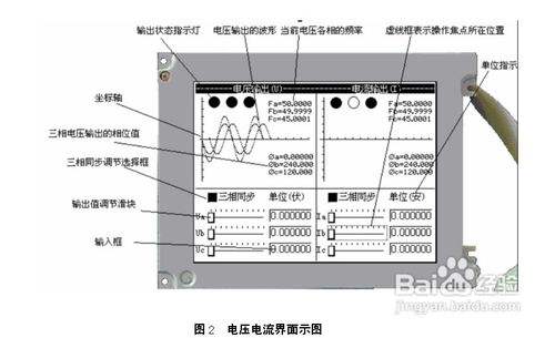 三相程控精密测试电源基本使用技巧