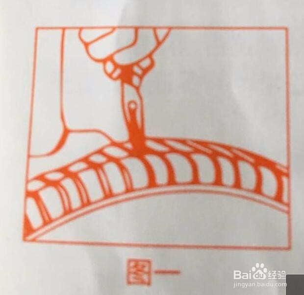 车载充气泵的补胎工具怎么用？