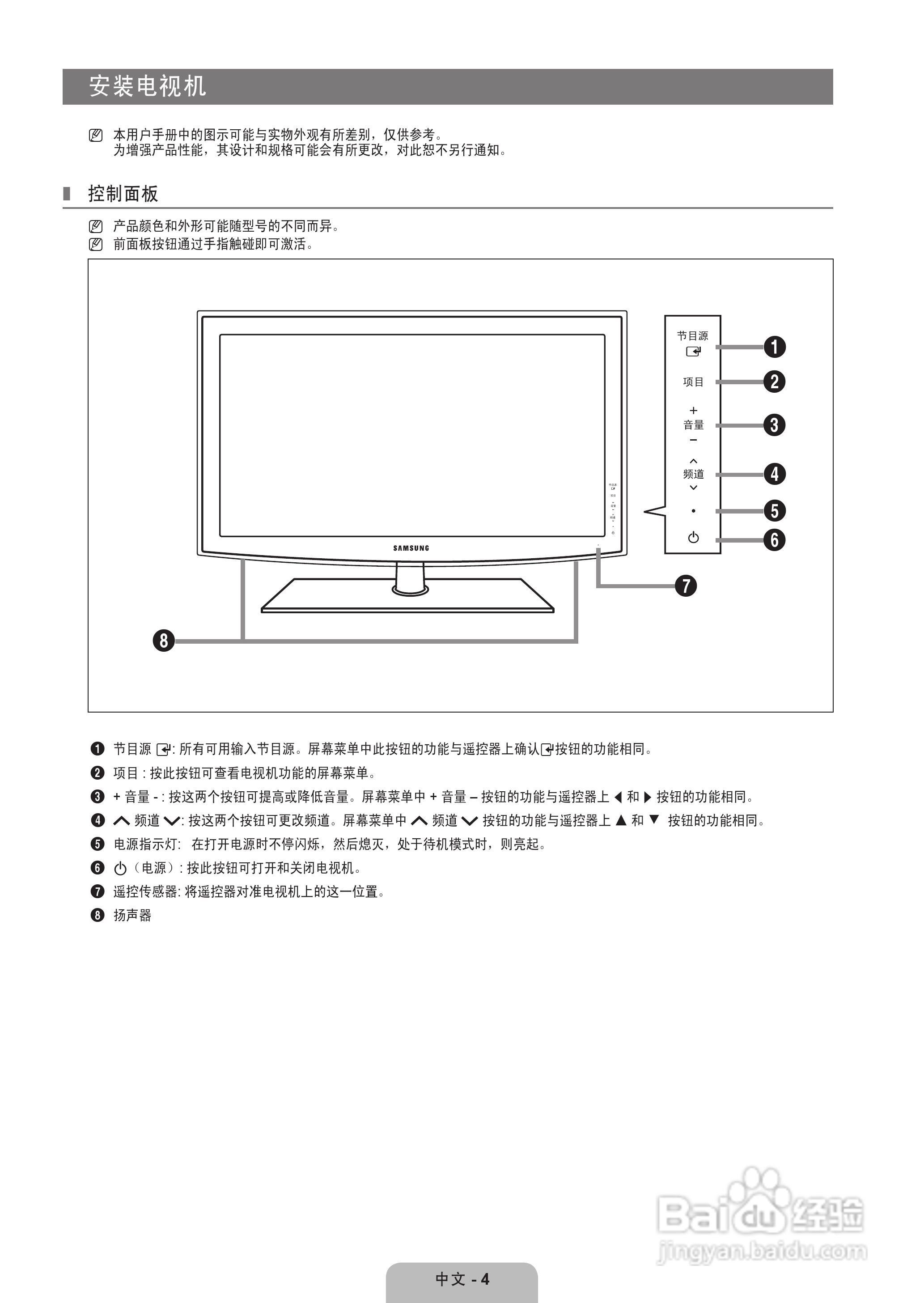 三星LA46B610A5R液晶彩电使用说明书:[1]
