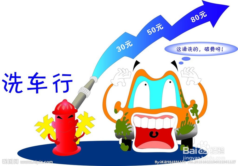 平常怎么保养爱车