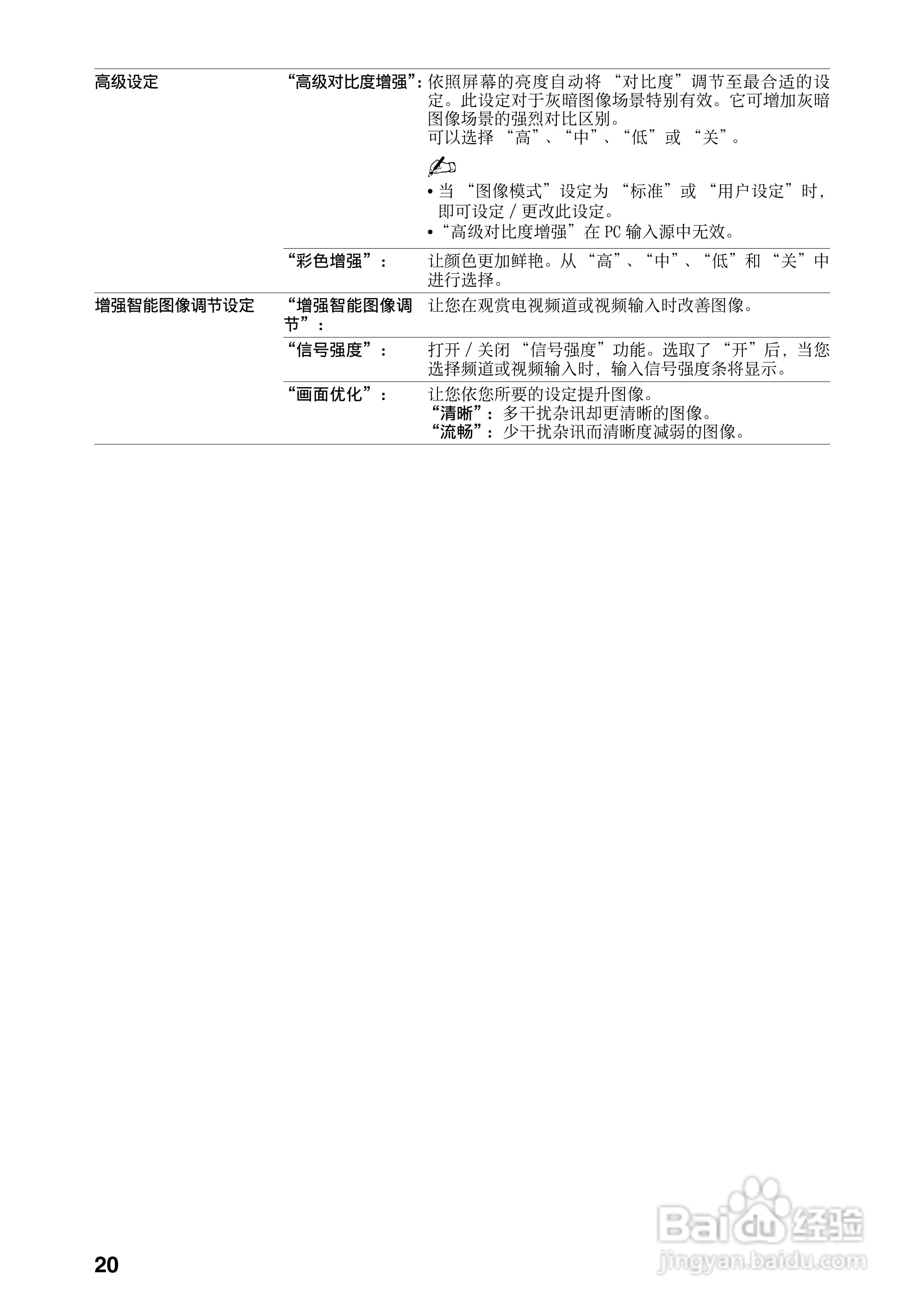 索尼KLV-40BX42x液晶彩电使用说明书:[2]