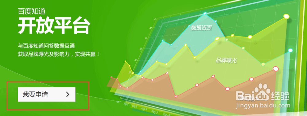 怎么申请加入百度知道开放平台
