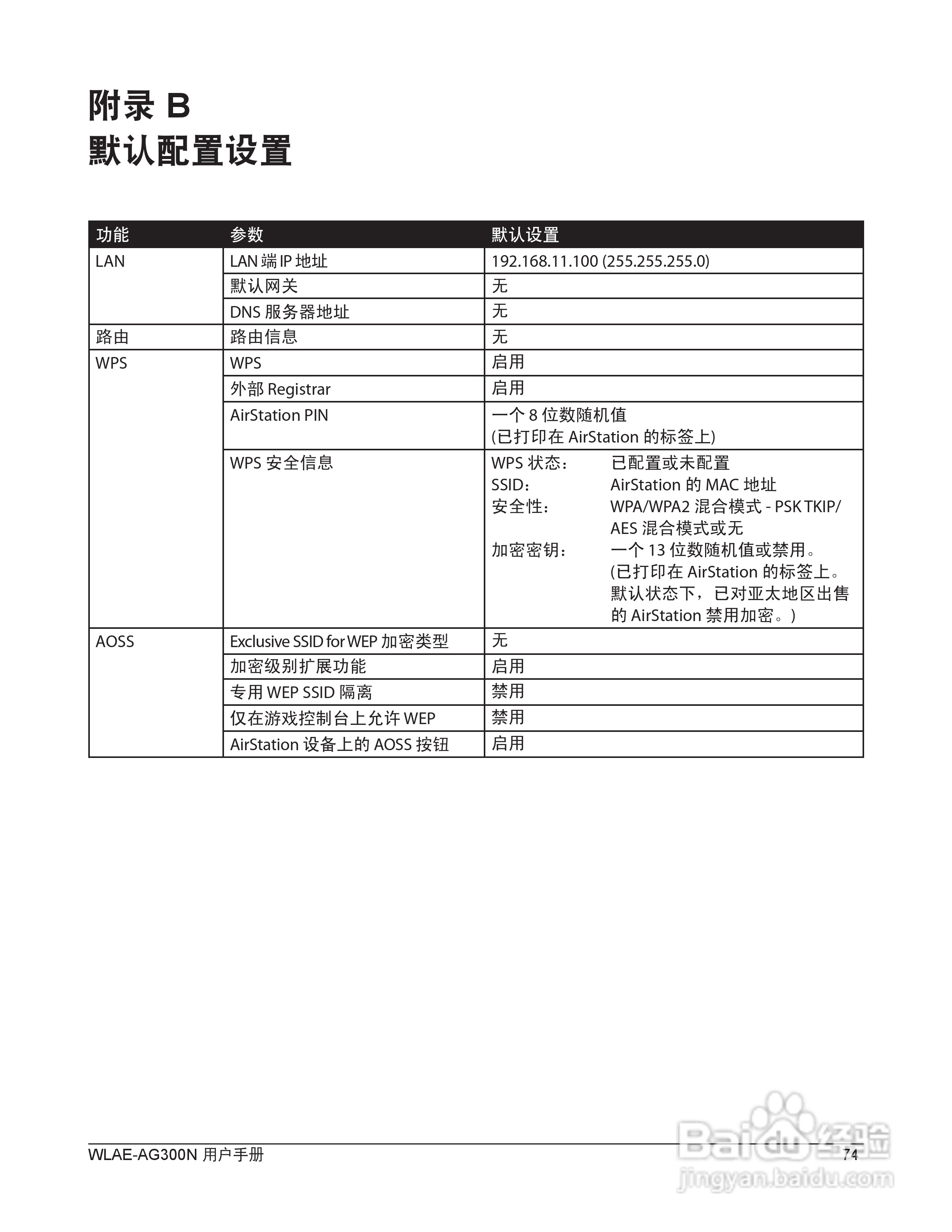 美禄可WLAE-AG300N-CH 300Mbps双频无线以太网转换器用:[8]