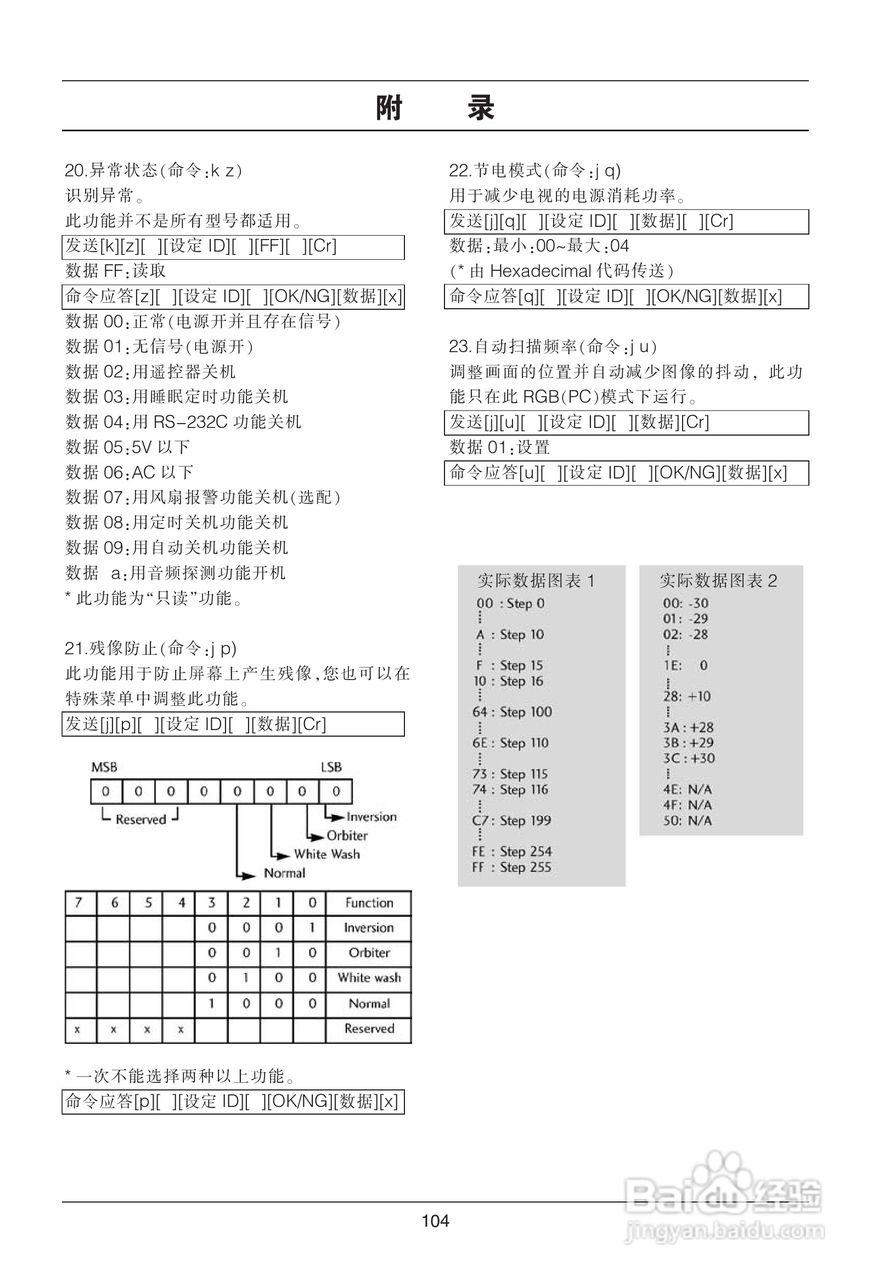 LG 42LG60FR彩电使用说明书:[11]