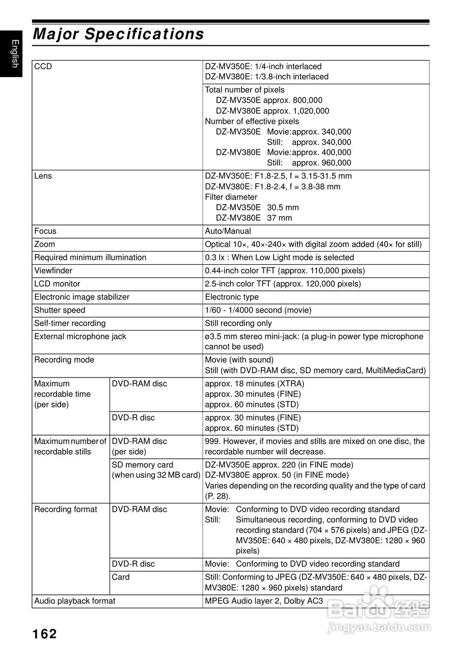 日立DZMV380E数码摄像机说明书:[17]