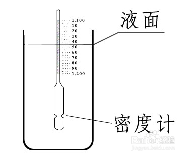 蒸汽凉皮机使用范围广泛吗？