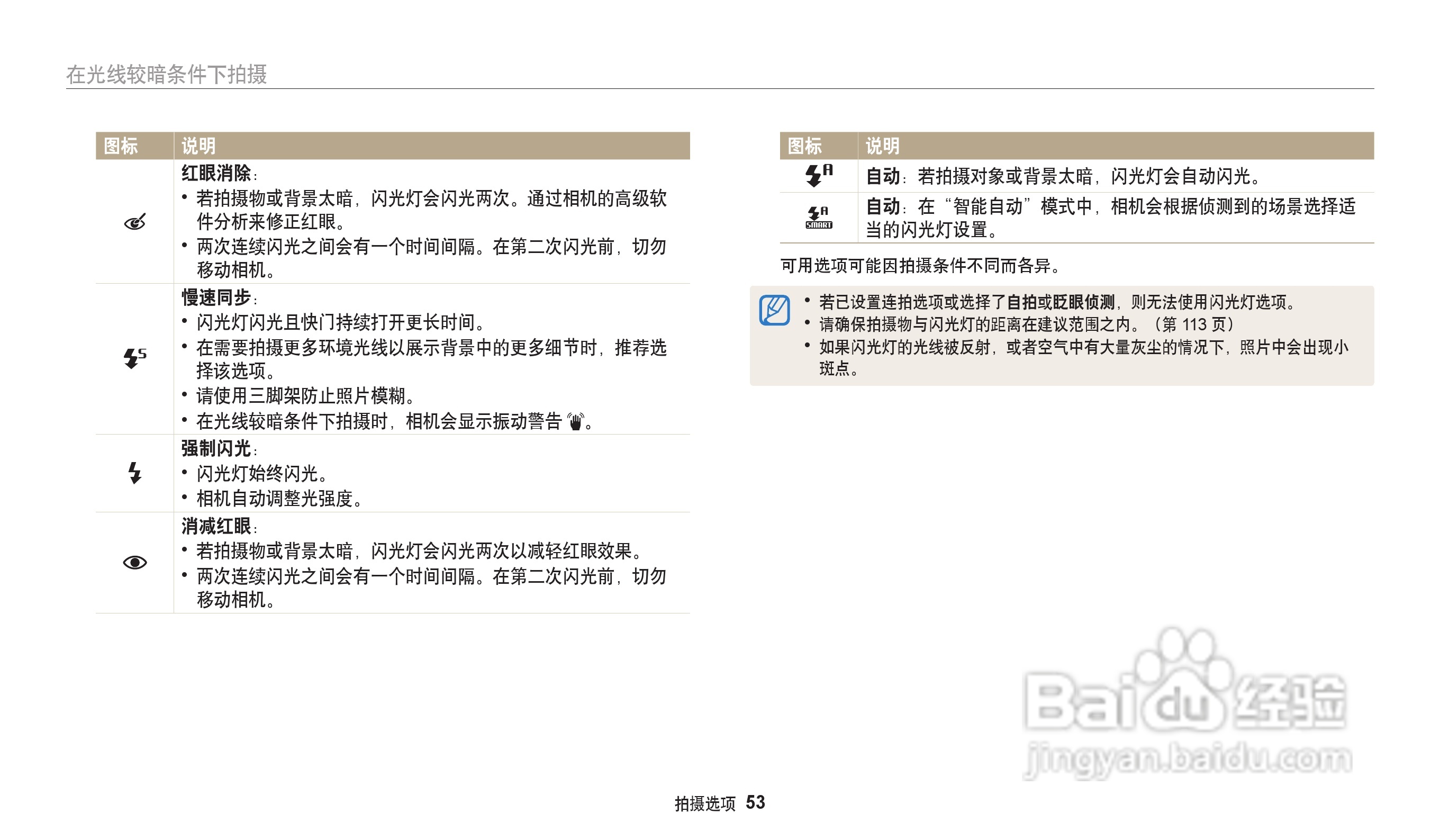 三星ST71T数码相机说明书:[6]