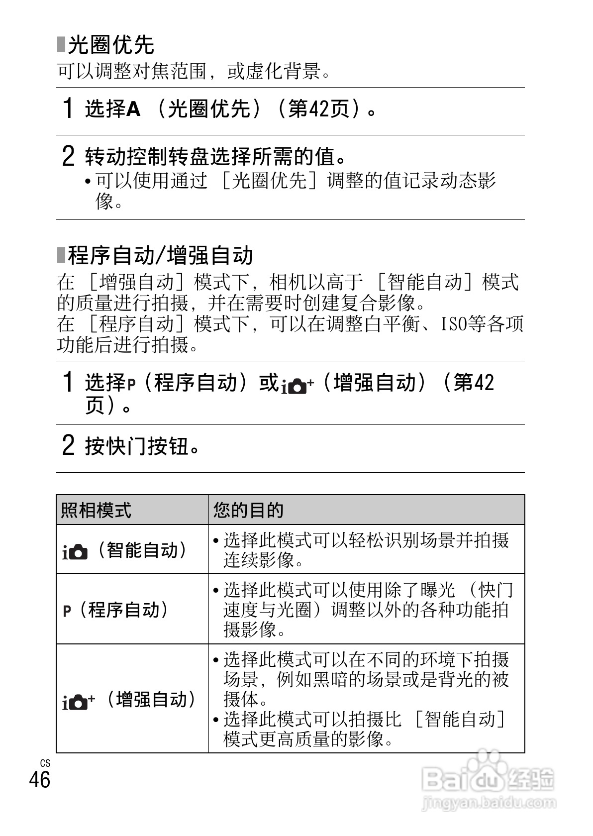 SONY索尼 NEX-6数码相机说明书:[5]