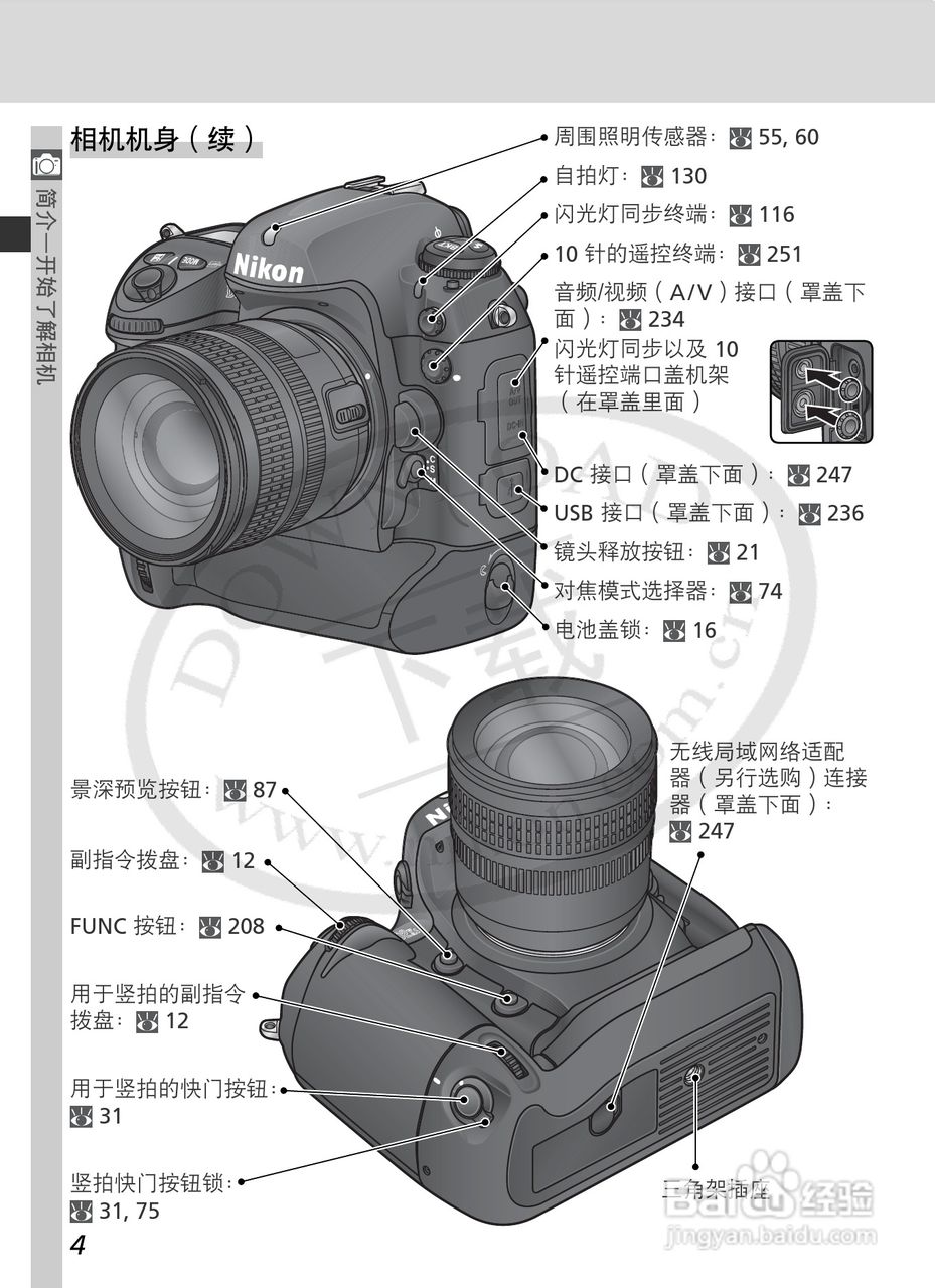 尼康D2Xs数码相机使用说明书:[2]