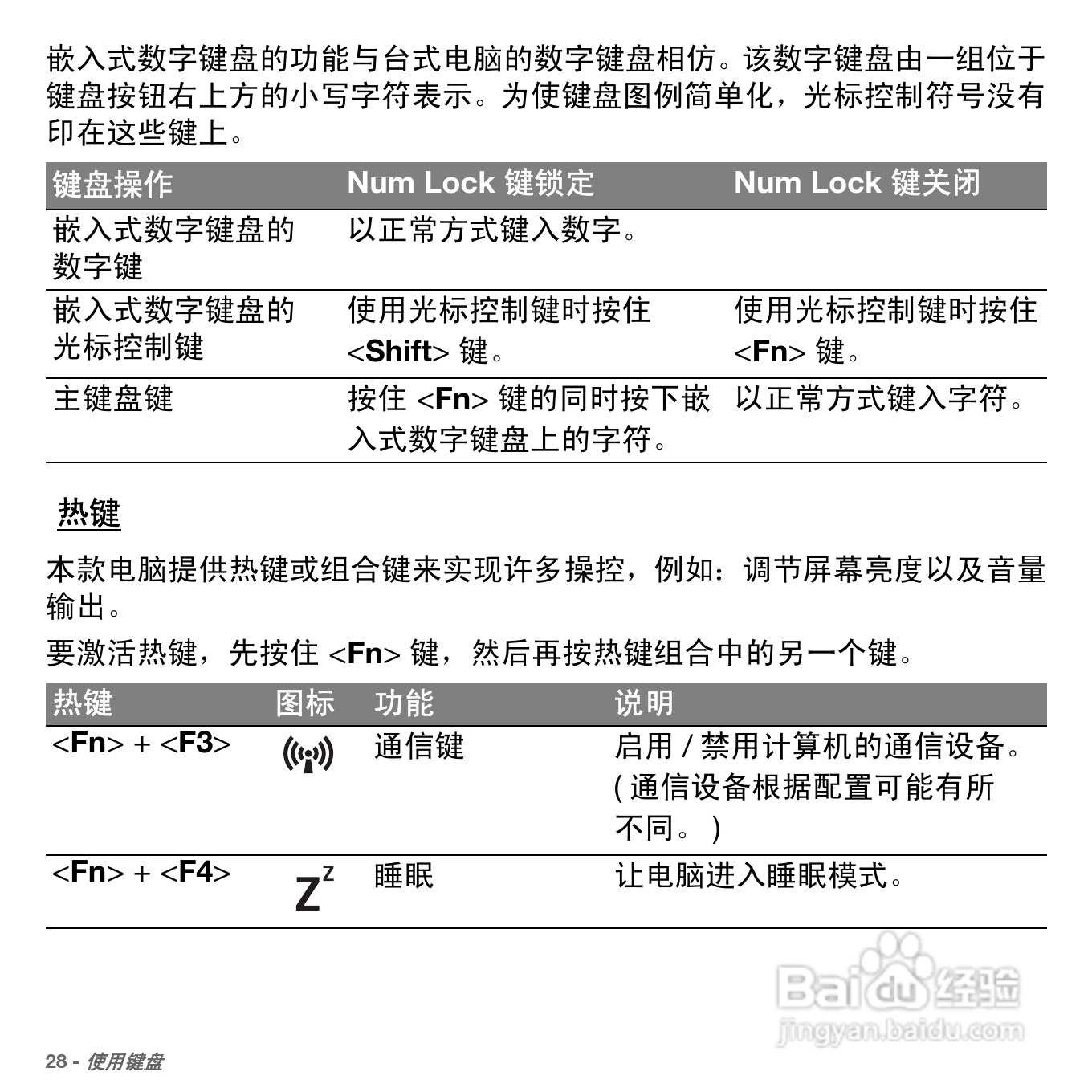 ACER Aspire S5笔记本电脑说明书:[3]