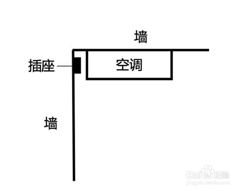 空调插座怎么安装