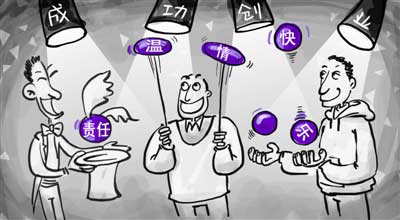 怎样从细节提升客户满意度一一创业版