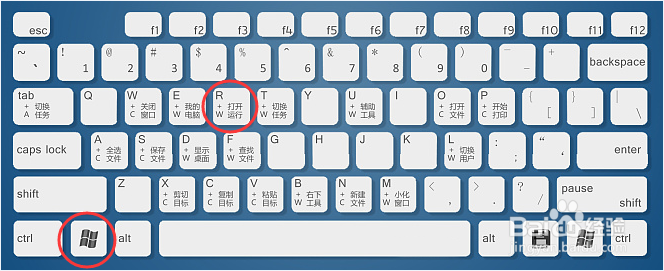 Windows中以Win键为主的几个非常常用的快捷键