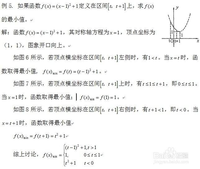 怎样学好高中数学：[3]预备知识:二次函数