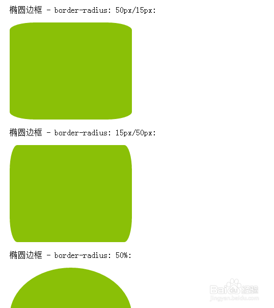 css圆角和边框