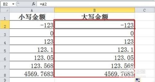 Excel小写数字转换大写金额的方法与技巧