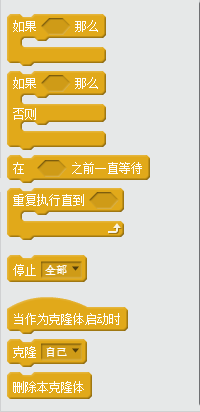 带你走进scratch③
