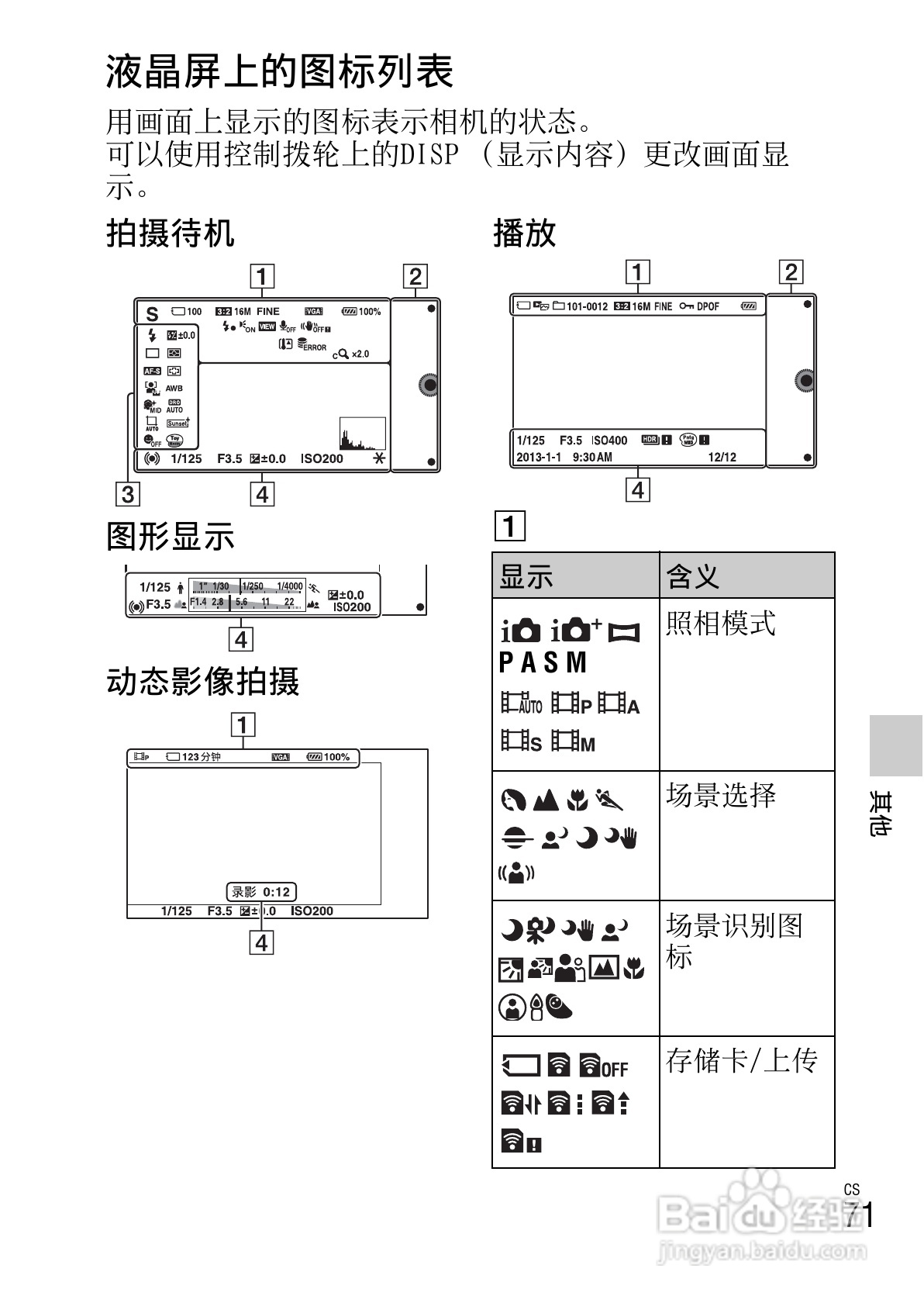 SONY索尼NEX-3N数码相机说明书:[8]