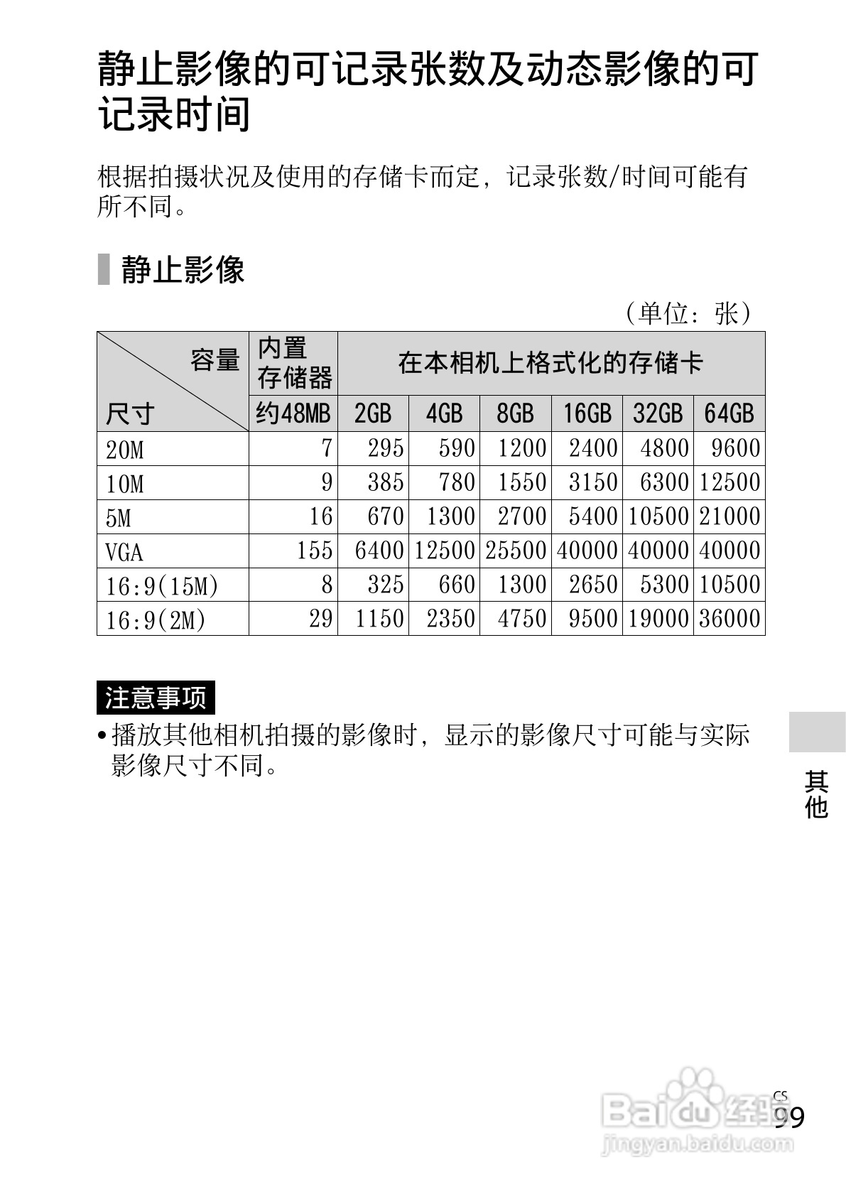 SONY索尼DSC-HX300数码相机说明书:[10]