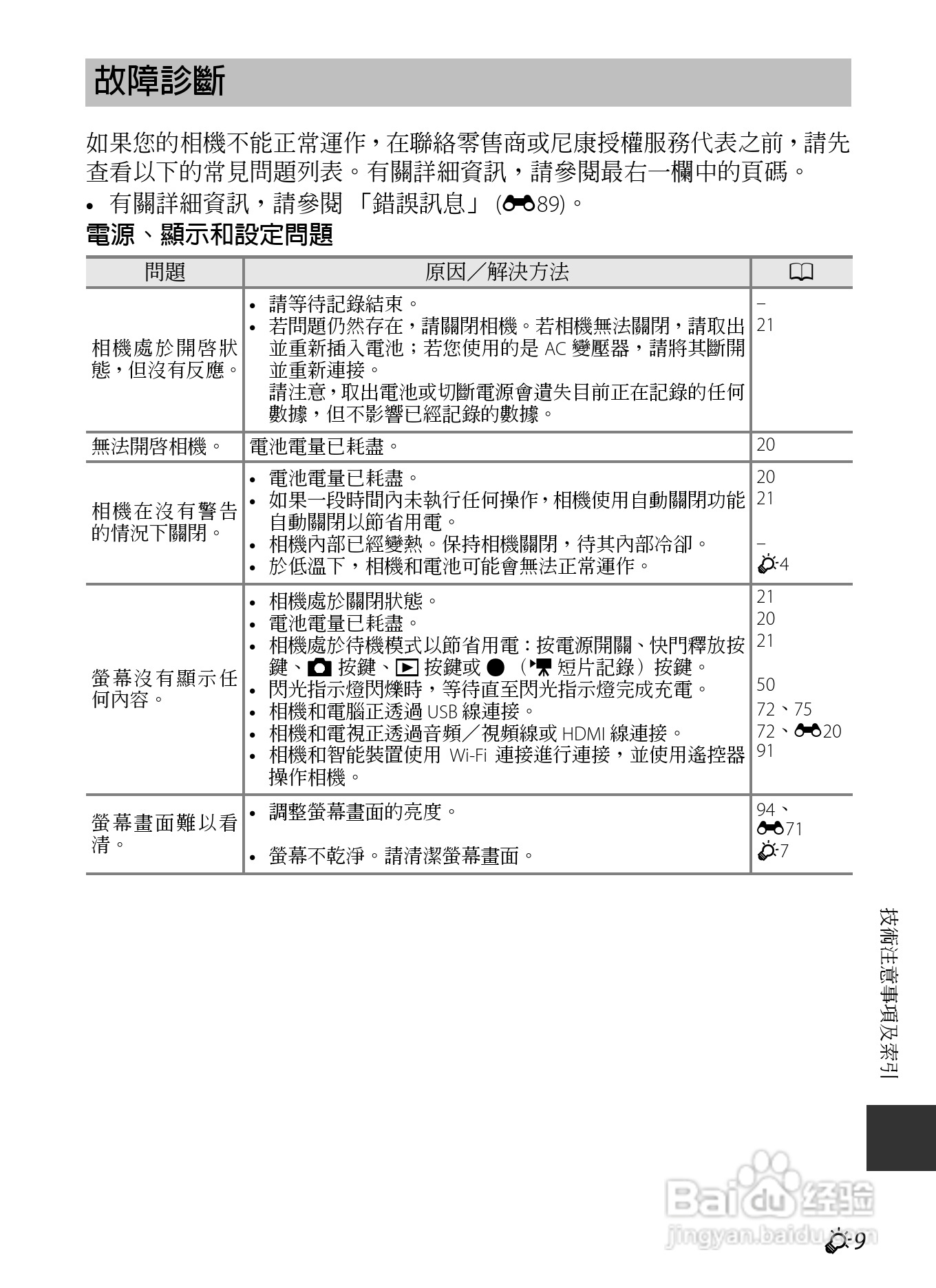 尼康COOLPIX AW110数码相机说明书:[23]