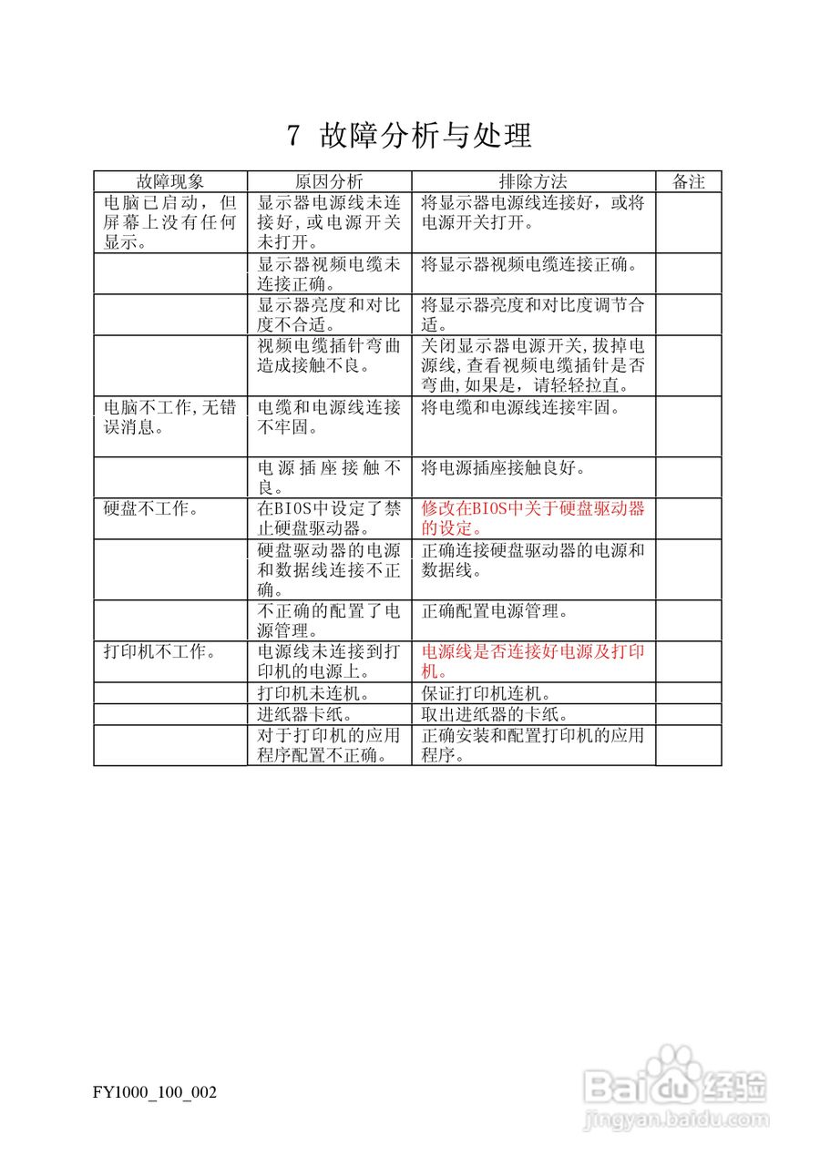 方正电脑飞越1000系列机型说明书:[4]