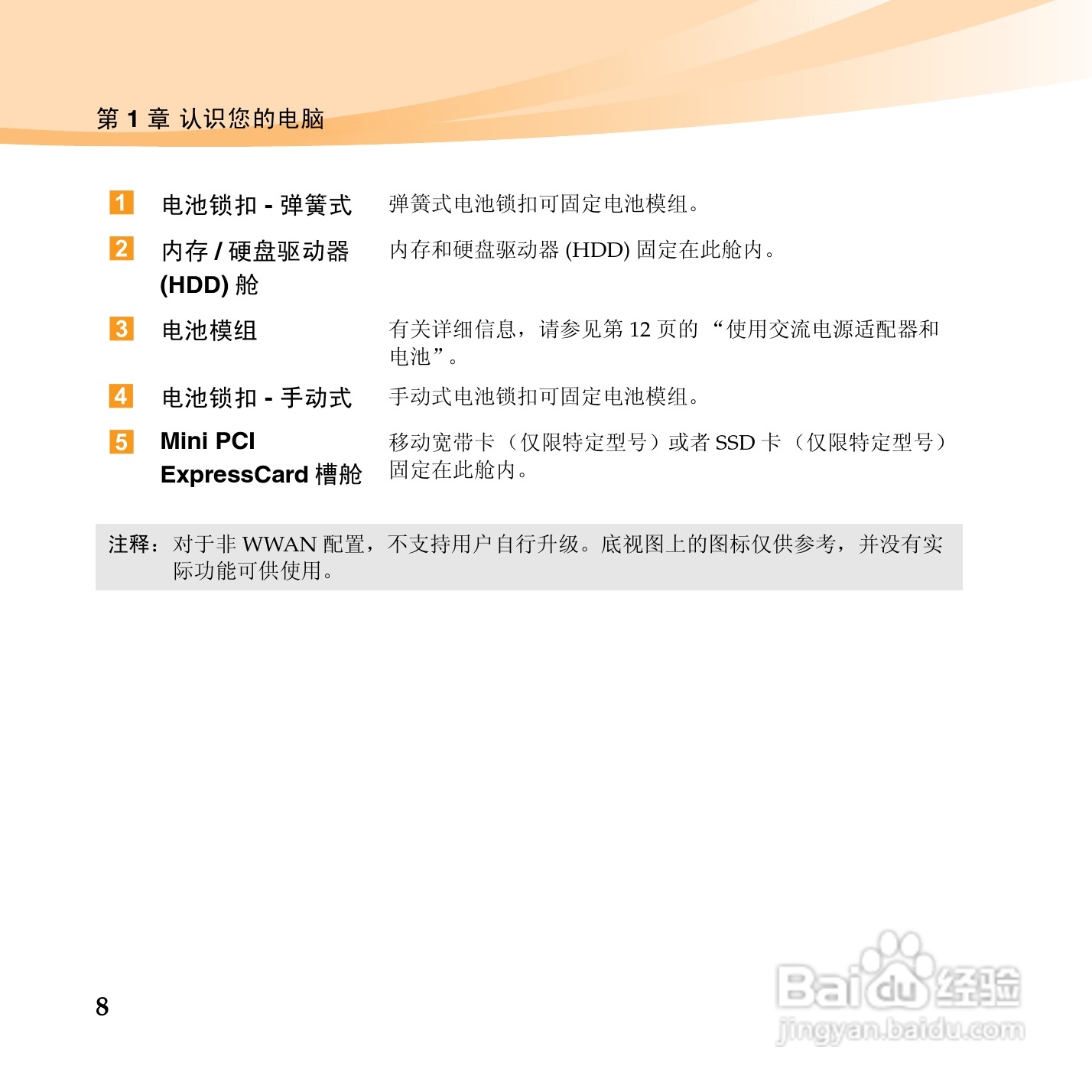 联想笔记本电脑U150型说明书:[2]