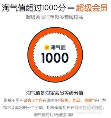 手机淘宝淘气值在哪里看