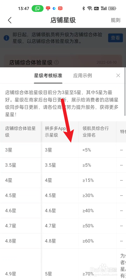 拼多多商家版在哪里查看星级考核指标