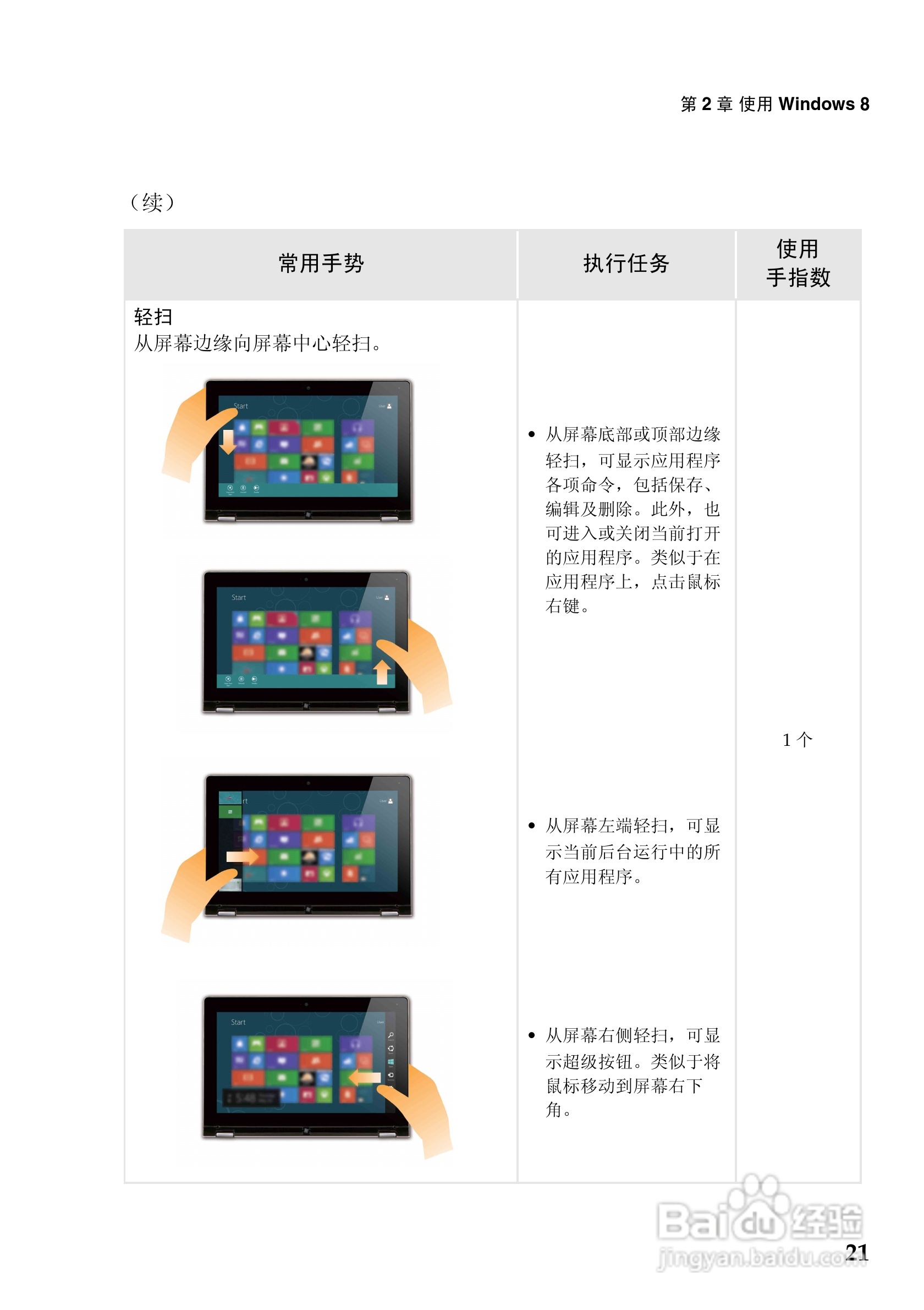 联想IdeaPad Yoga13笔记电脑使用说明书:[3]