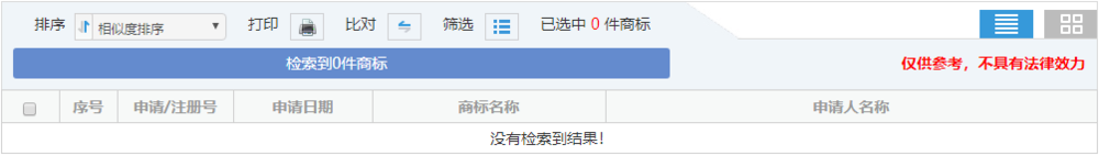怎么查询自己的商标,有没有被别人注册。