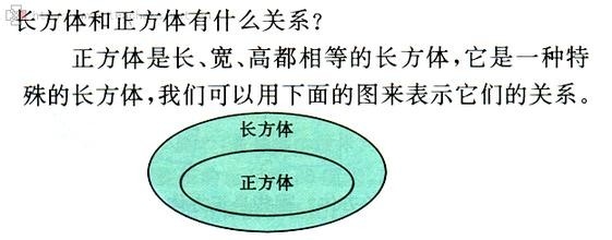 认识长方体和正方体(一)