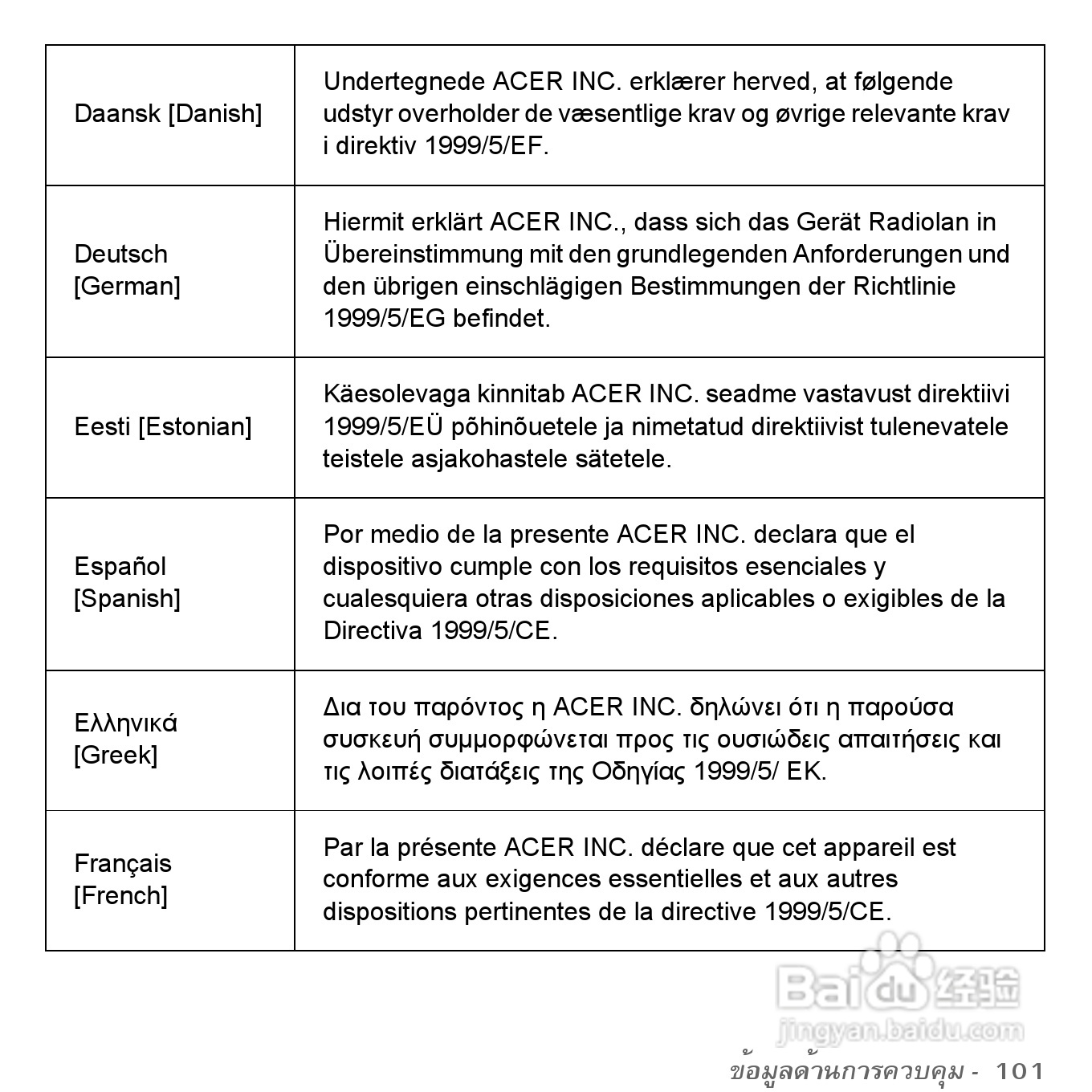 捷威Gateway VG50HC笔记本电脑使用说明书:[92]