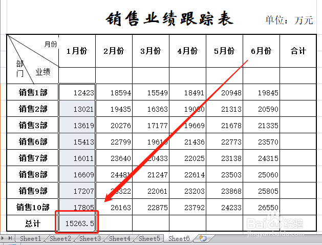 表格数据快速求平均值的方法和技巧
