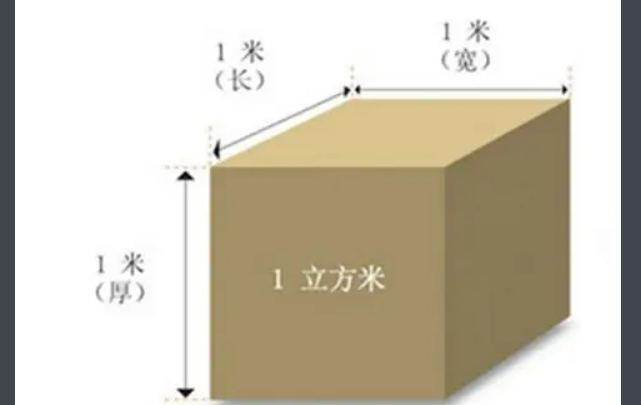 立方米的符号是什么