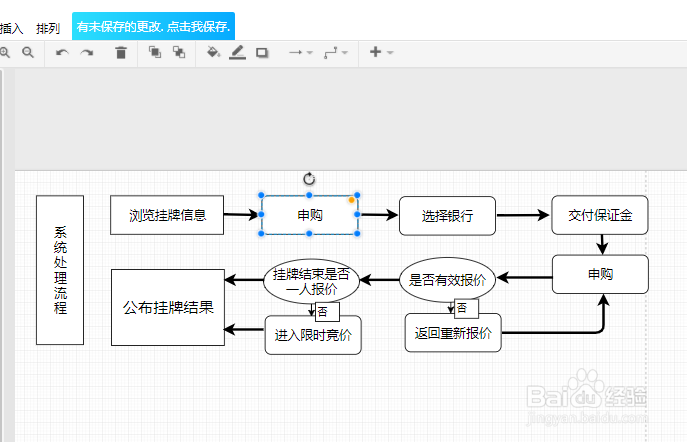 系统处理流程图模板 怎样绘制系统处理流程图