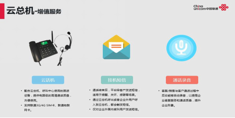 沃·云总机是什么？