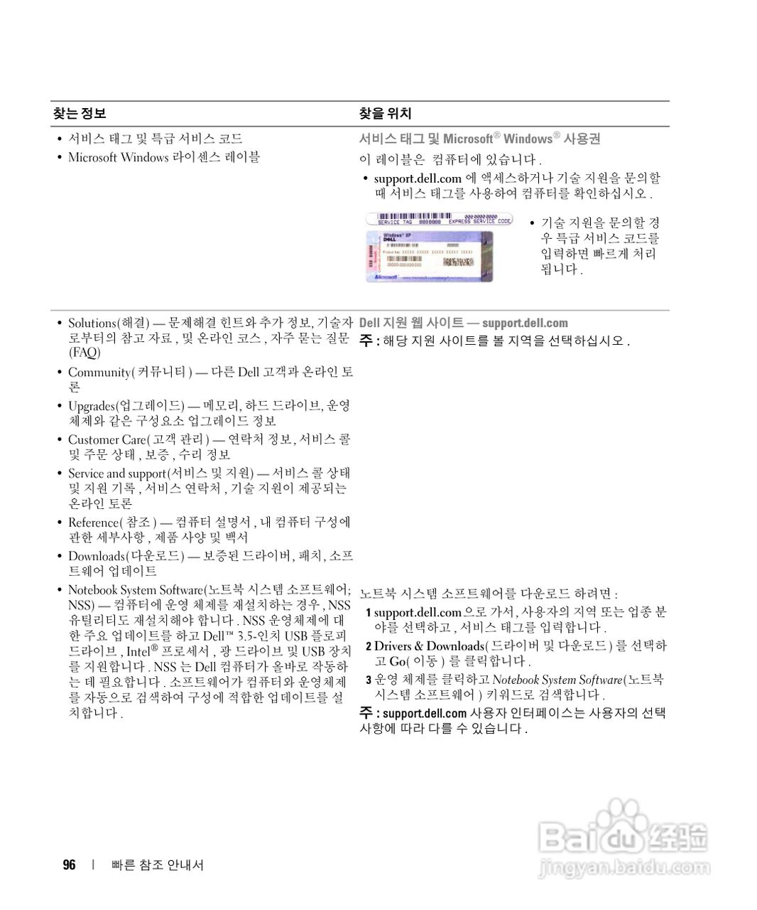 戴尔Precision M90笔记本电脑使用说明书:[10]