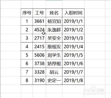 在任何的两个数字中间双击鼠标左键,那么就把混乱的表格整理好.