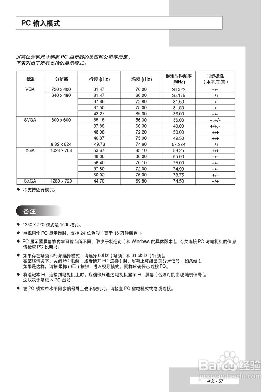三星SP-61L6HR2彩电使用说明书:[6]