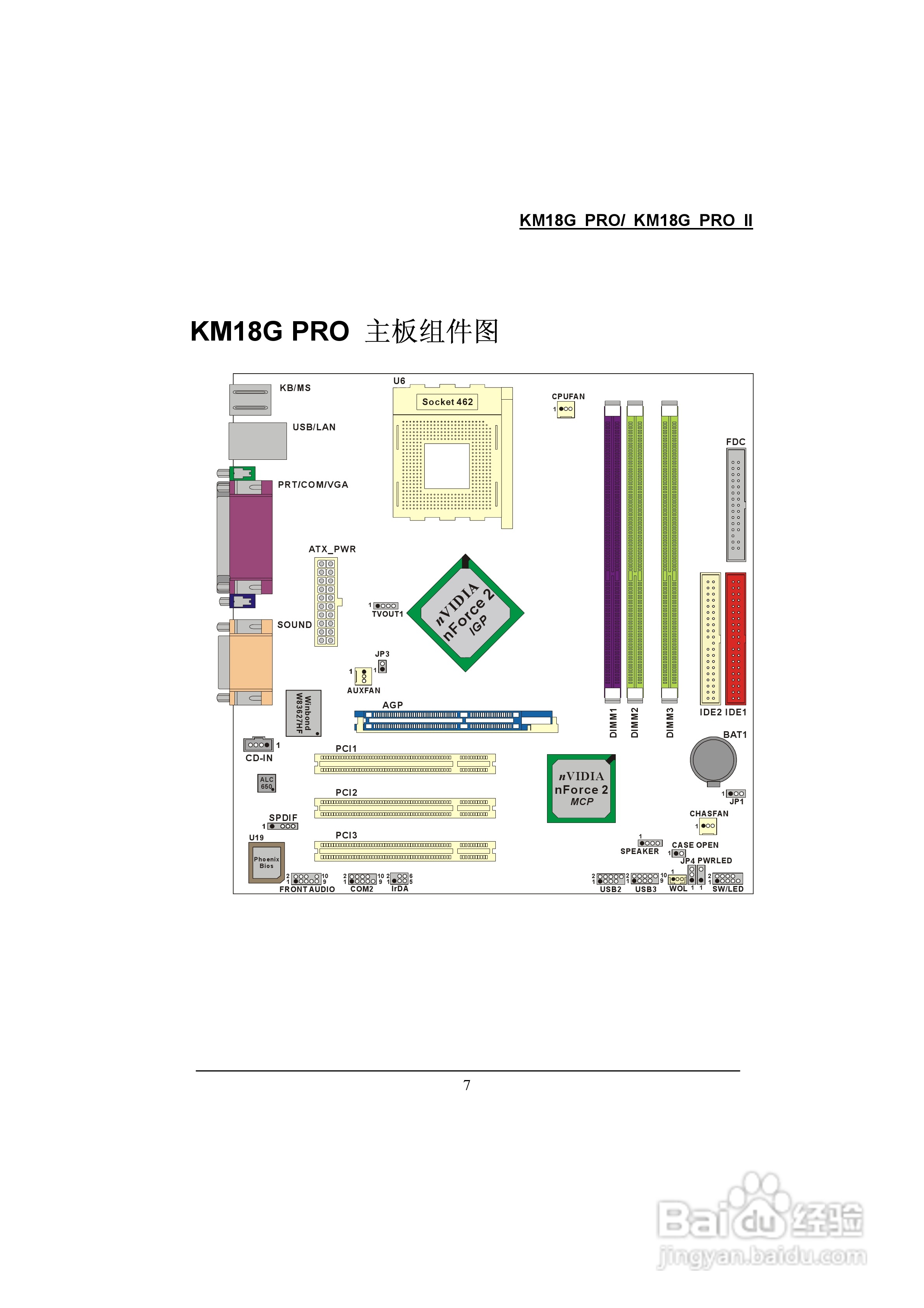 青云 KM18G Pro主板说明书:[1]