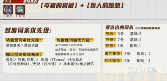 《深空之眼》暗星海拉刻印搭配推荐
