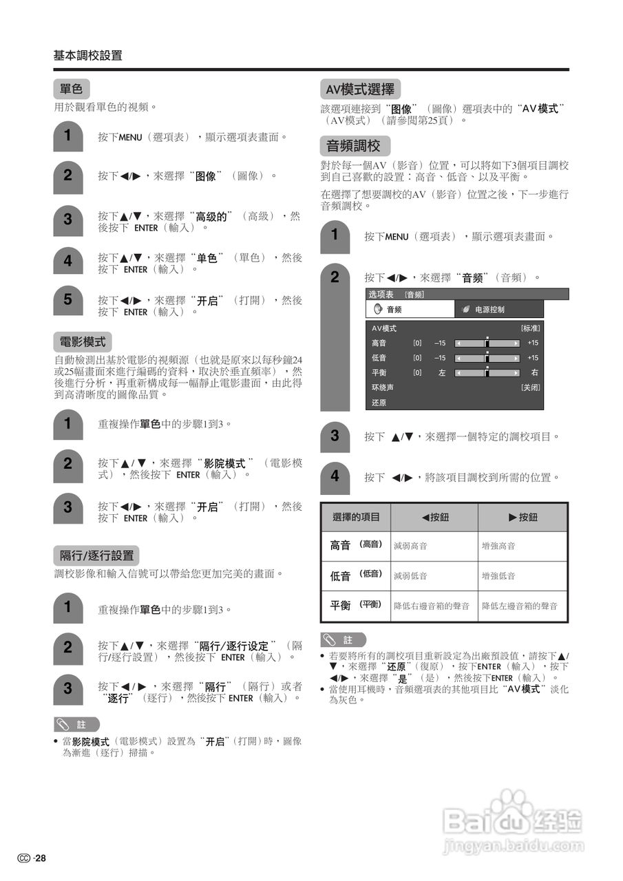 声宝LC-26AF3H型液晶电视机说明书:[3]