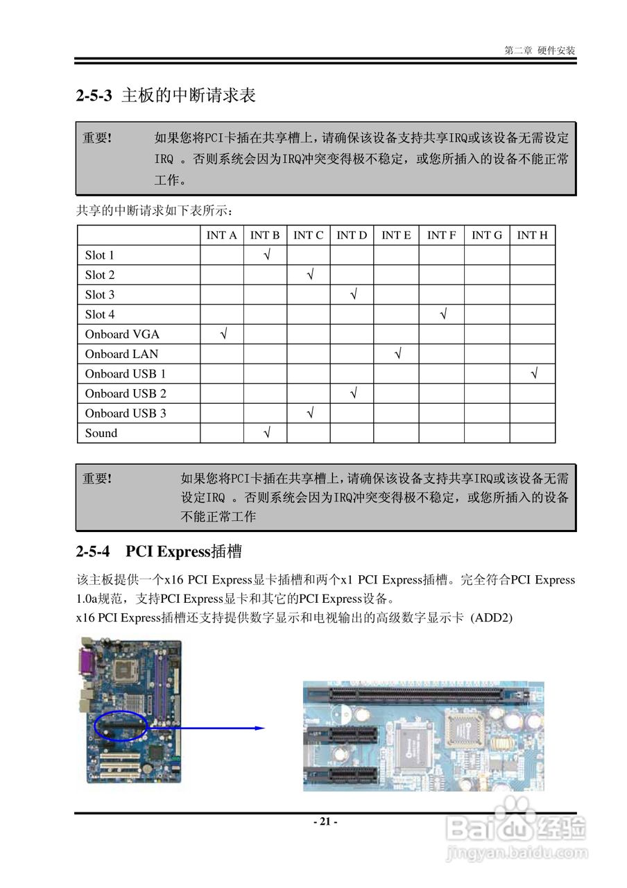 捷波 P5A7P主板说明书:[3]