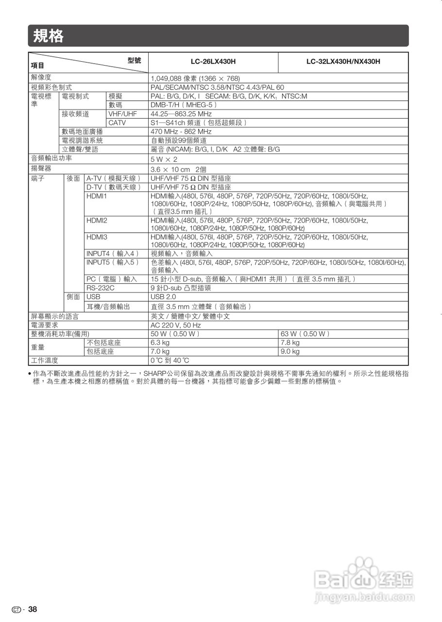 声宝LC-26LX430H型液晶电视机说明书:[4]