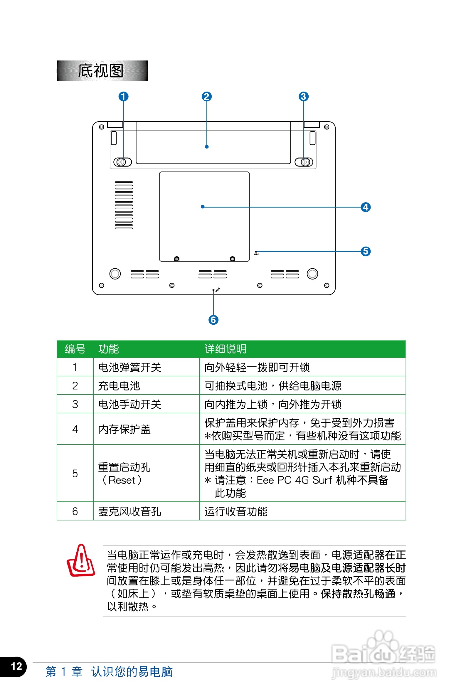 华硕Eee PC 4G笔记本电脑使用说明书:[2]
