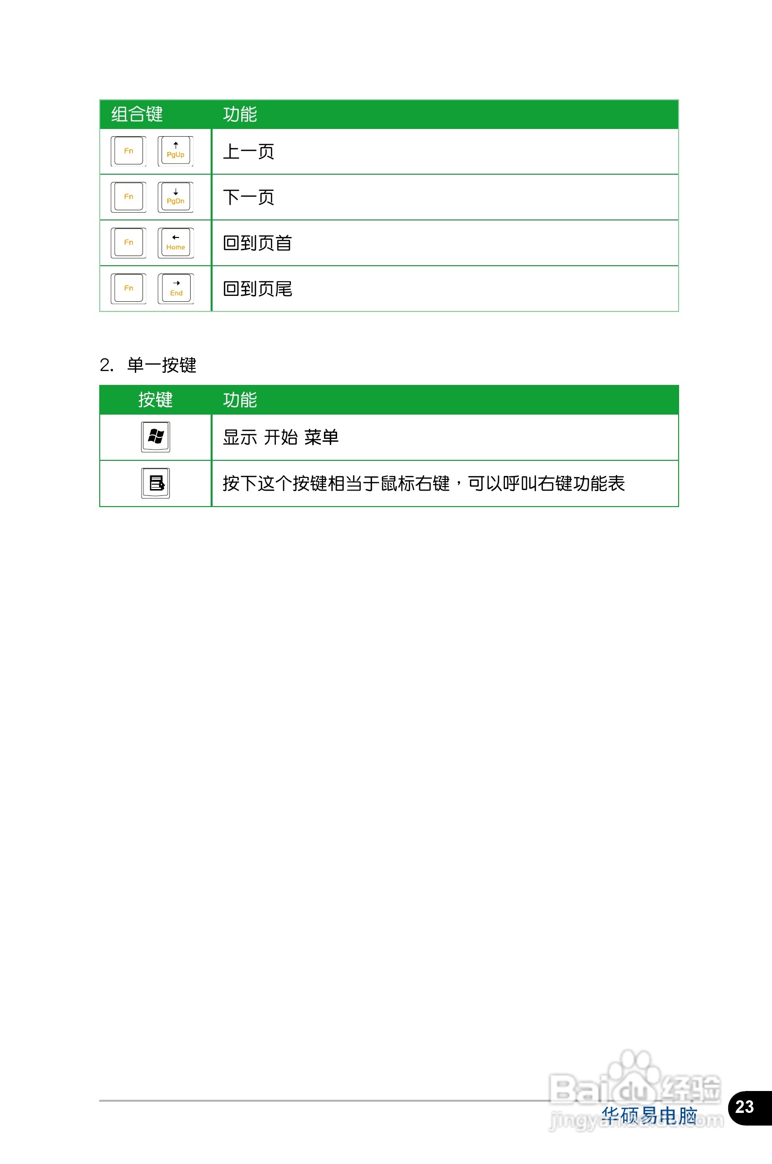 华硕Eee PC 4G Surf笔记本电脑使用说明书:[3]