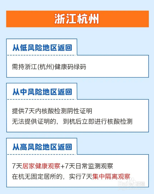 春节返乡要隔离吗?