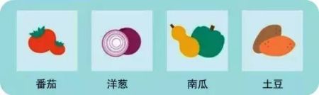 怎样使用冰箱更健康