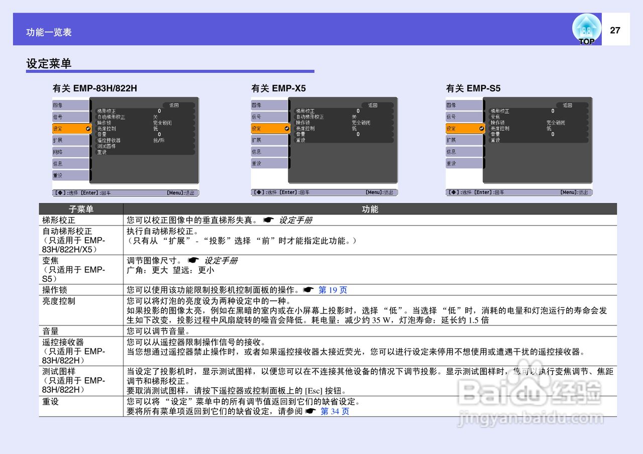 爱普生EMP-822H投影仪使用说明书:[3]