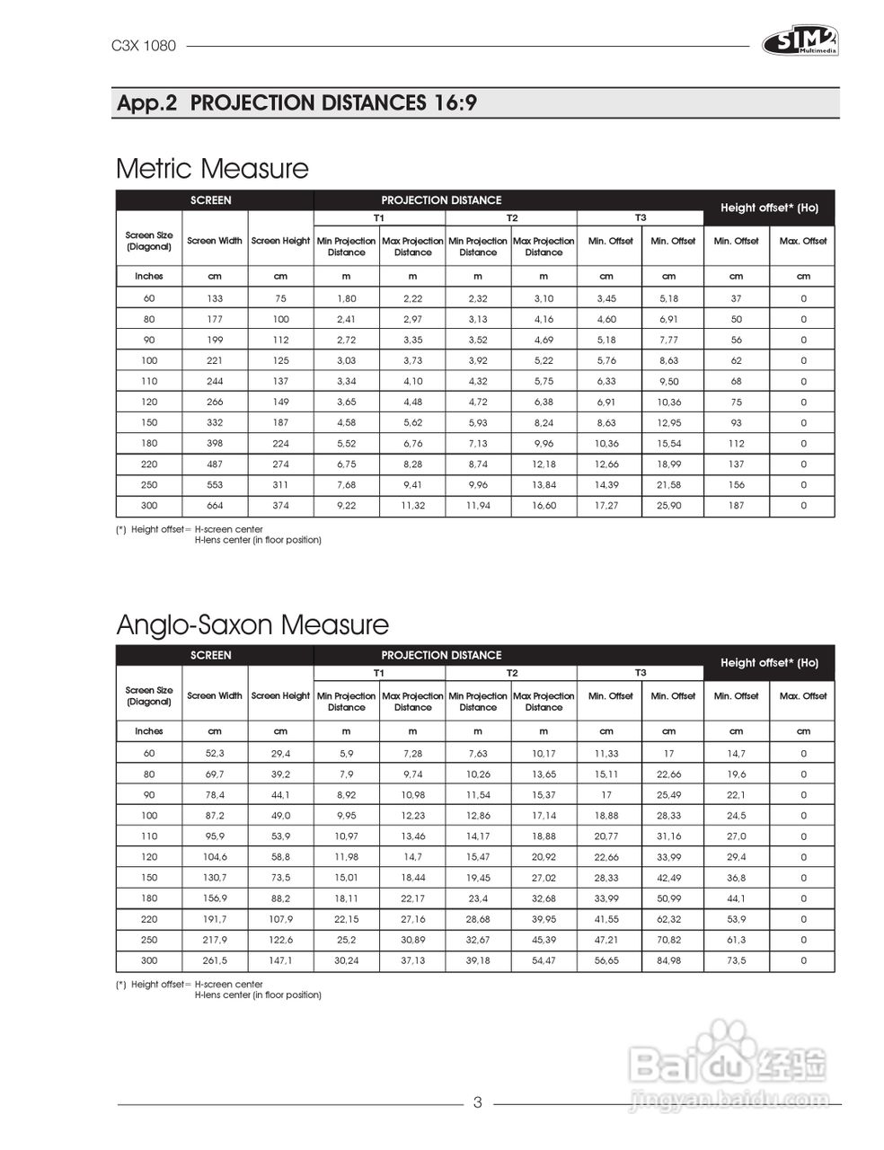 SIM2 C3X 1080投影机说明书:[3]